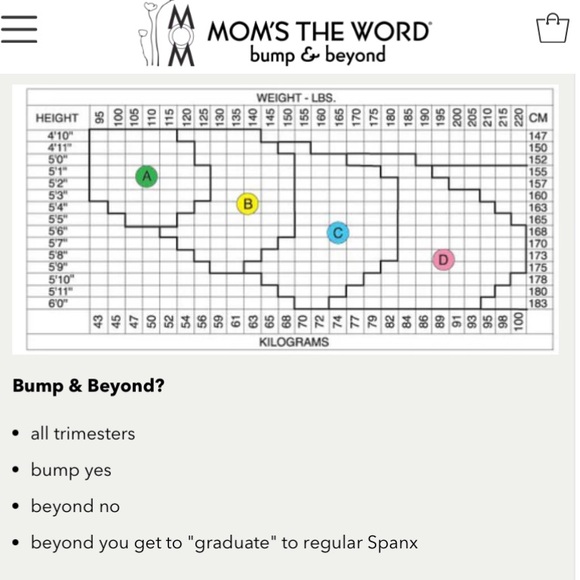 NWT SPANX Maternity Mama Sheer in Nude size C - Picture 8 of 8